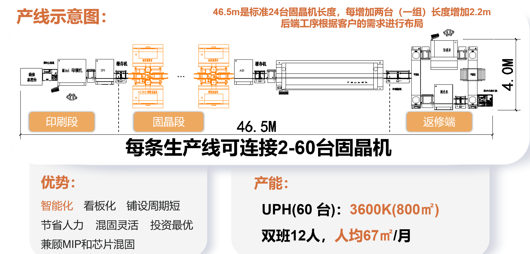 壓力傳感器封裝廠家