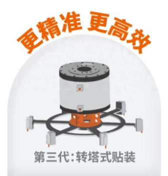 擺臂、直線、轉(zhuǎn)塔，一文了解三種半導(dǎo)體芯片貼裝機構(gòu)